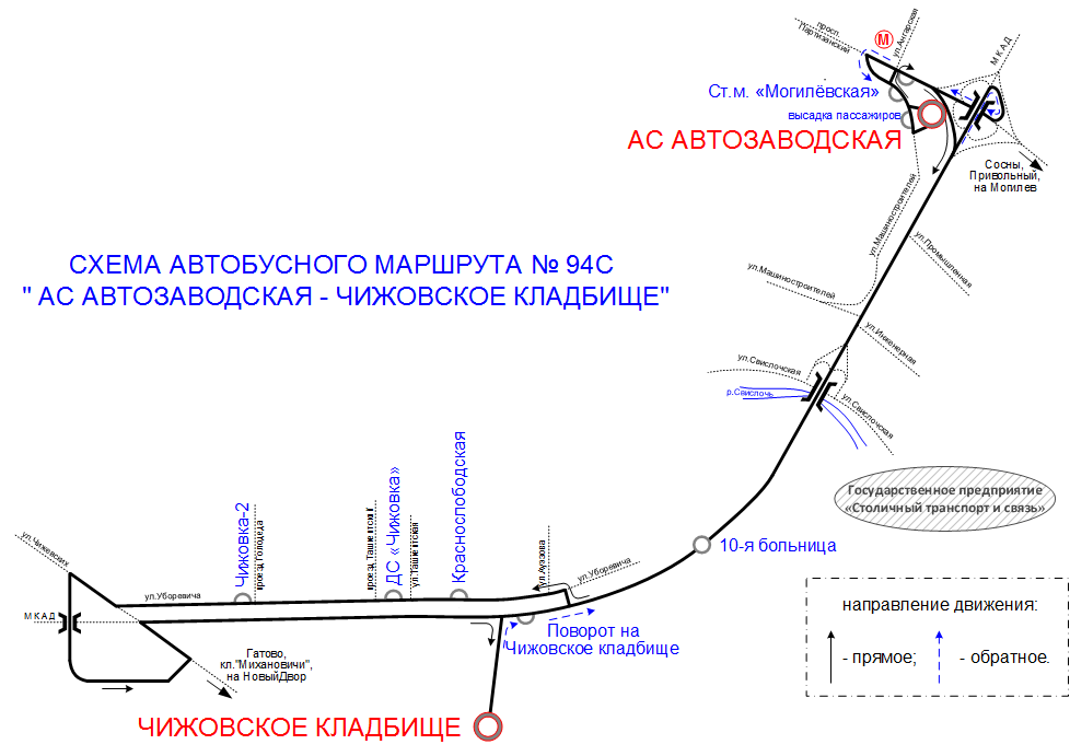 Схема маршрута №94С