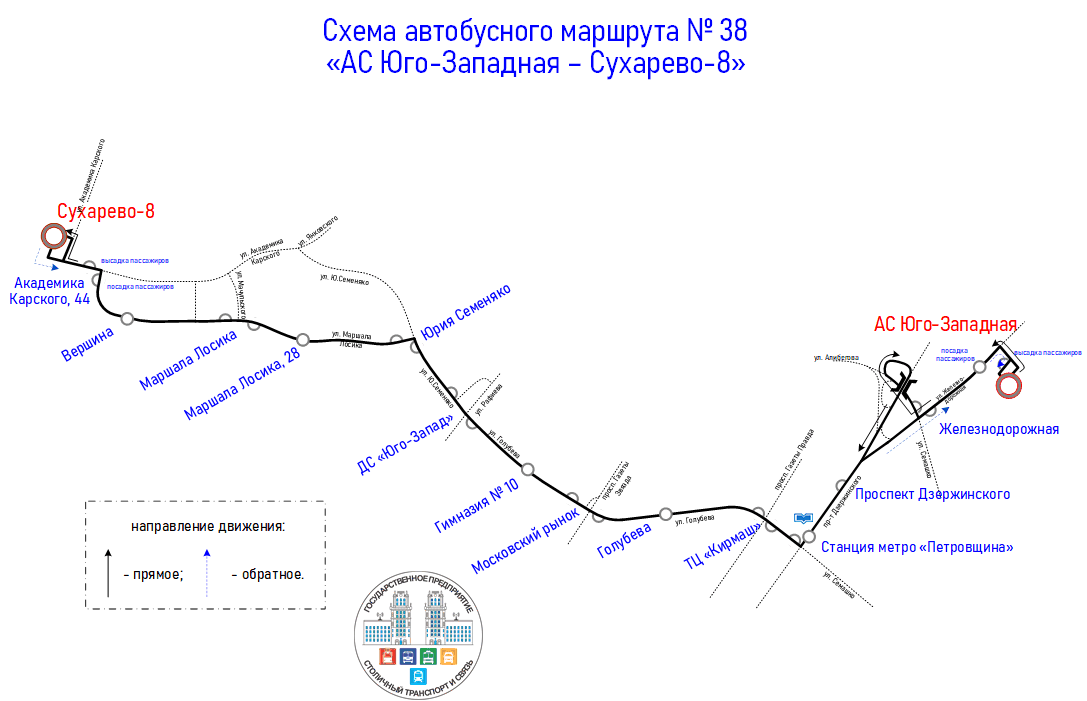 А-38_по Лосика в обоих.gif