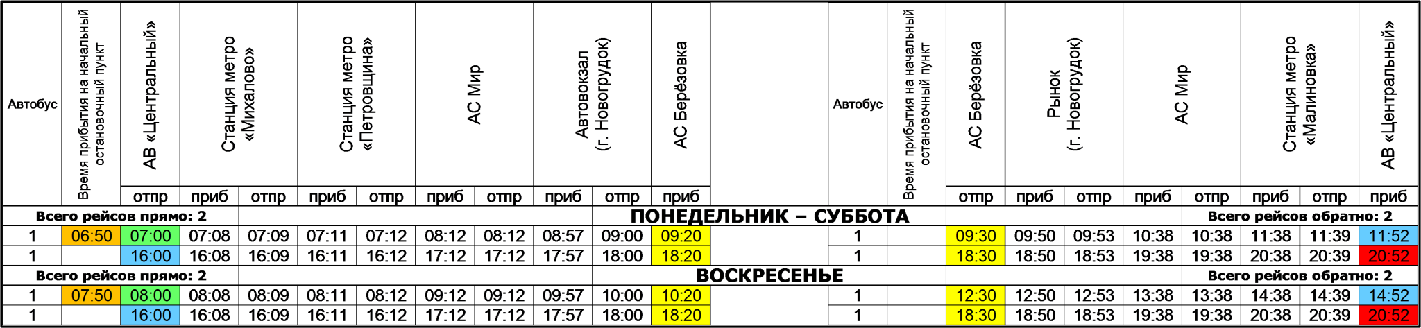 7410ТК.png